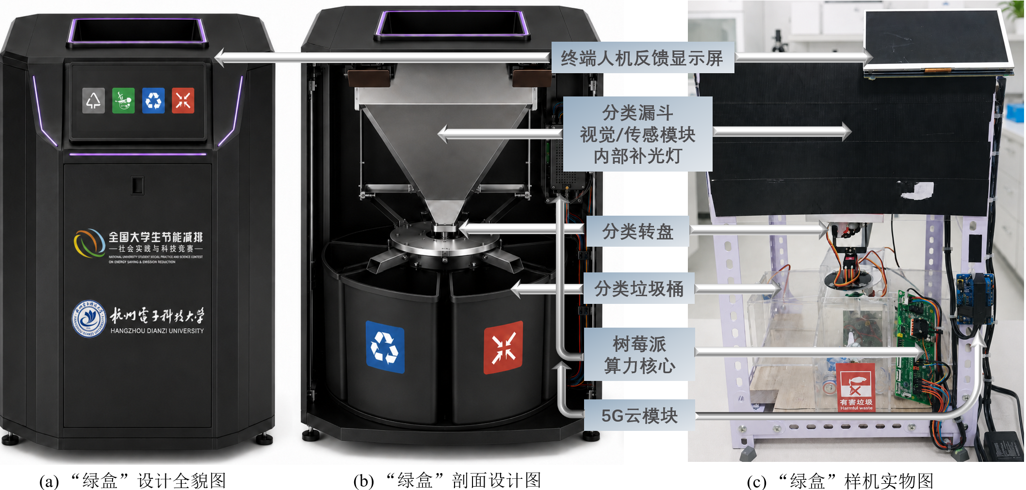 绿盒设计图与实物样机对比