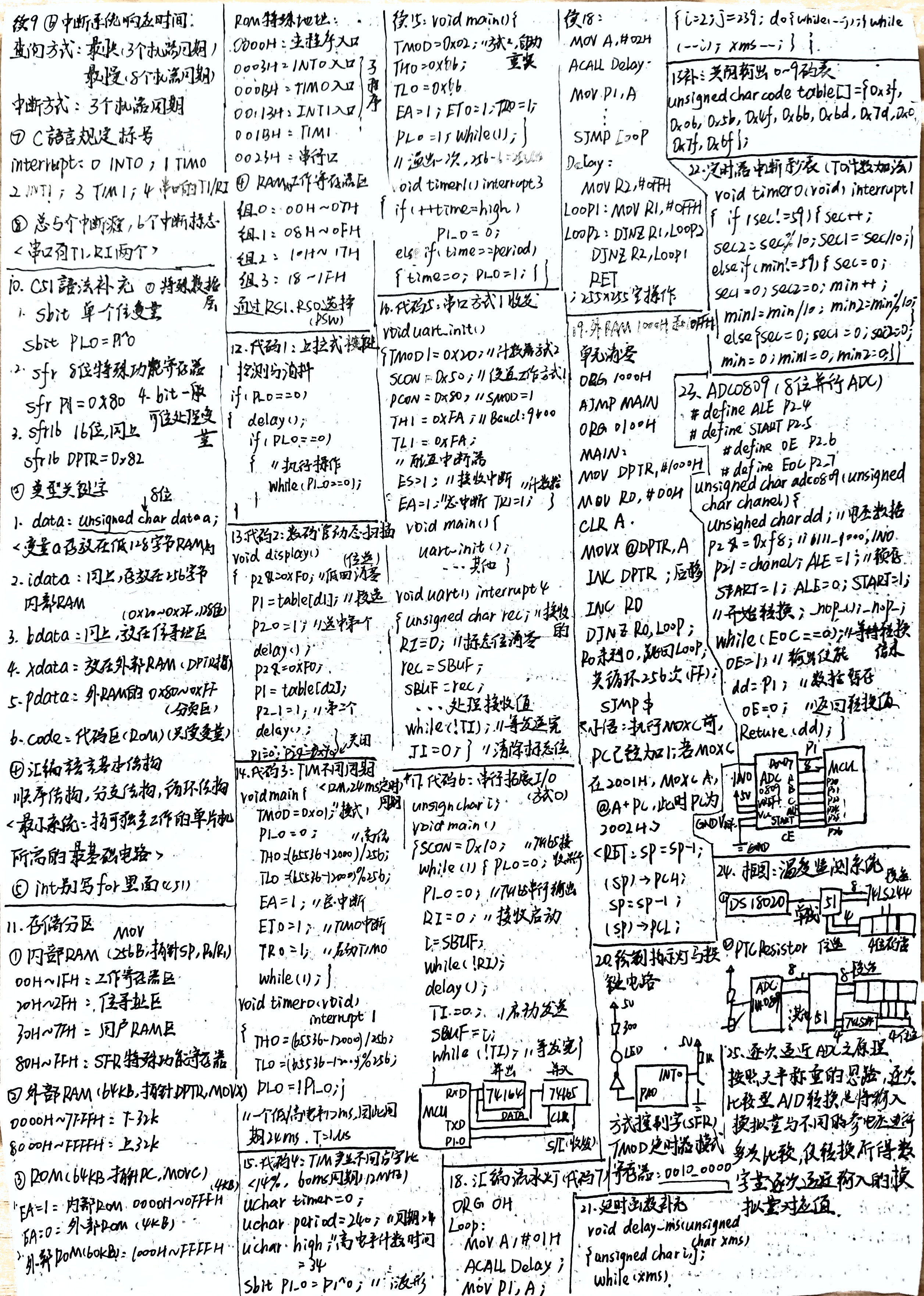 一纸开卷正面