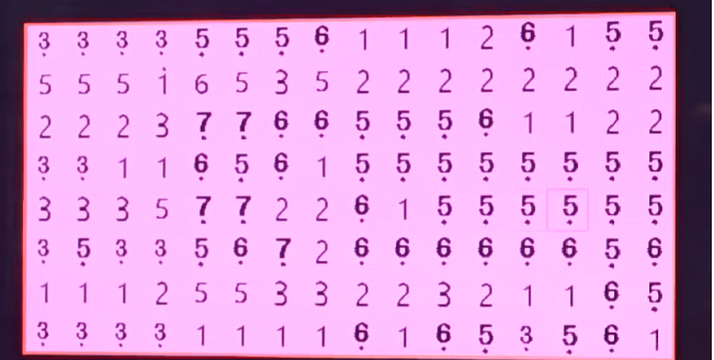 HDMI输出数字乐谱